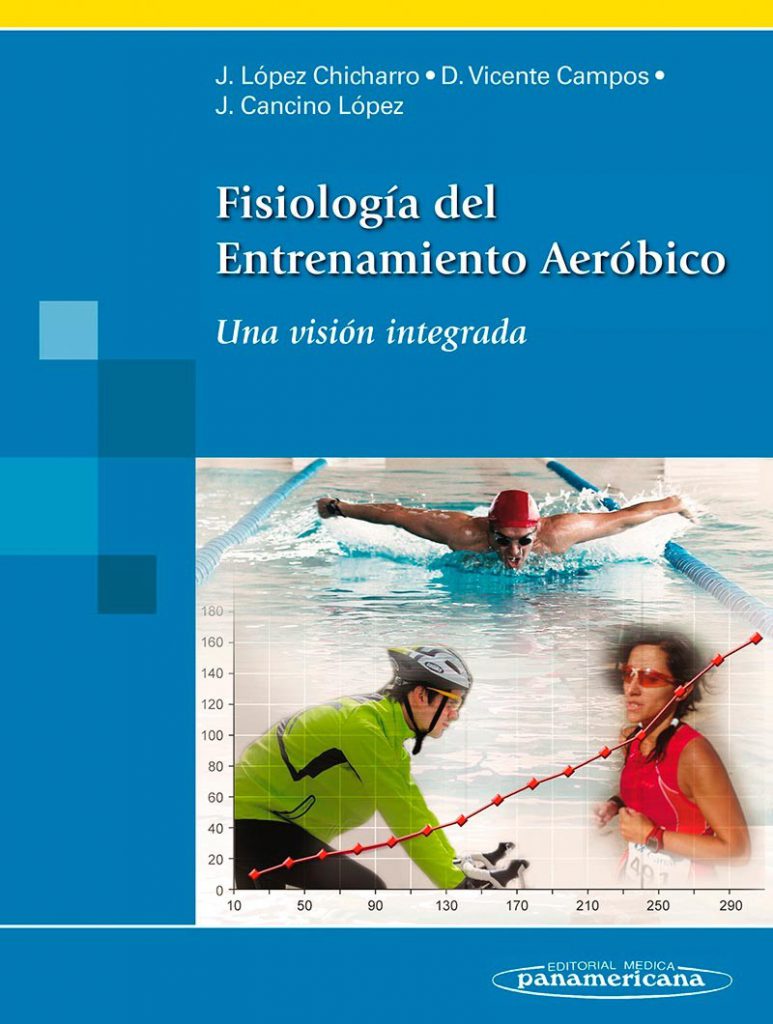 Fisiología Del Entrenamiento Aeróbico. - Med Suq